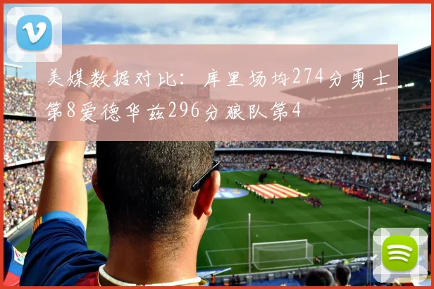 美媒数据对比：库里场均274分勇士第8爱德华兹296分狼队第4